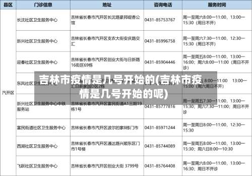 吉林市疫情是几号开始的(吉林市疫情是几号开始的呢)-第1张图片