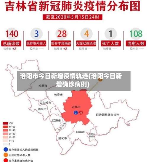 洛阳市今日新增疫情轨迹(洛阳今日新增确诊病例)-第1张图片