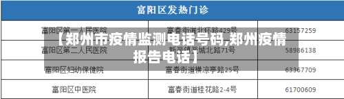 【郑州市疫情监测电话号码,郑州疫情报告电话】-第3张图片