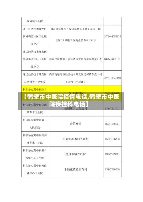 【鹤壁市中医院疫情电话,鹤壁市中医院疾控科电话】-第2张图片