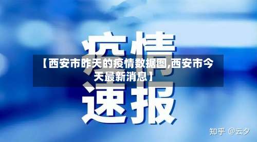 【西安市昨天的疫情数据图,西安市今天最新消息】-第1张图片
