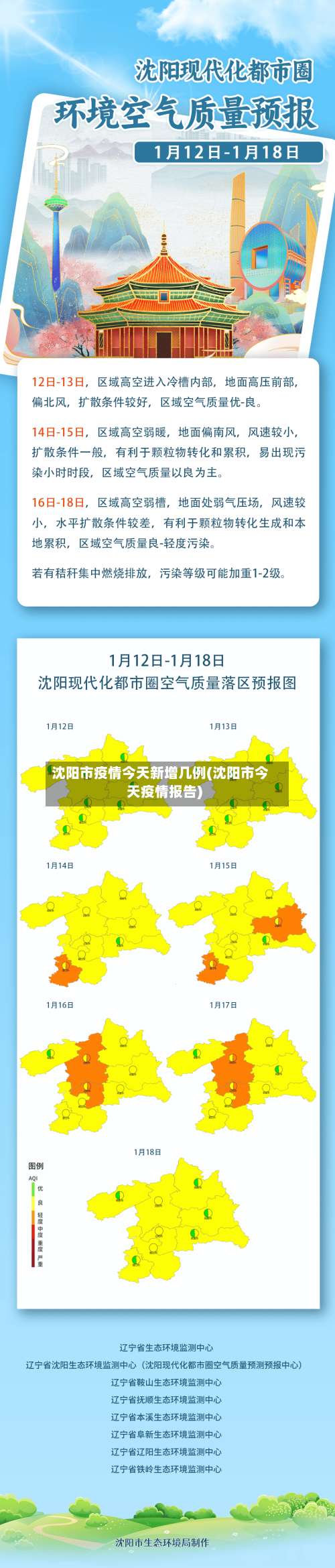 沈阳市疫情今天新增几例(沈阳市今天疫情报告)-第1张图片