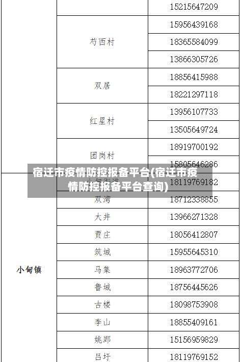 宿迁市疫情防控报备平台(宿迁市疫情防控报备平台查询)-第3张图片