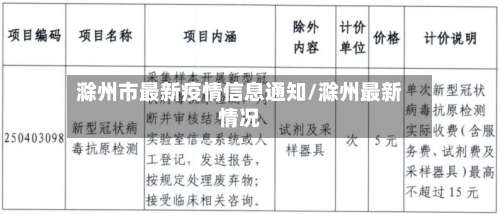 滁州市最新疫情信息通知/滁州最新情况-第3张图片