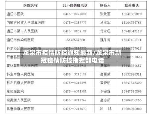 龙泉市疫情防控通知最新/龙泉市新冠疫情防控指挥部电话-第1张图片