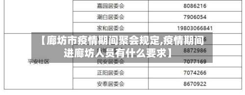 【廊坊市疫情期间聚会规定,疫情期间进廊坊人员有什么要求】-第1张图片
