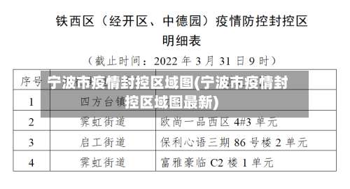 宁波市疫情封控区域图(宁波市疫情封控区域图最新)-第1张图片