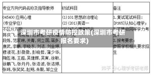 深圳市考研疫情防控政策(深圳市考研报名要求)-第2张图片