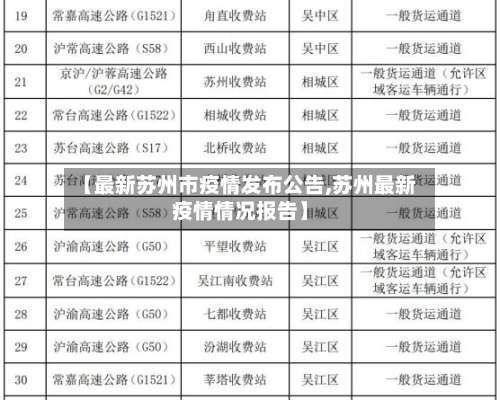 【最新苏州市疫情发布公告,苏州最新疫情情况报告】-第1张图片