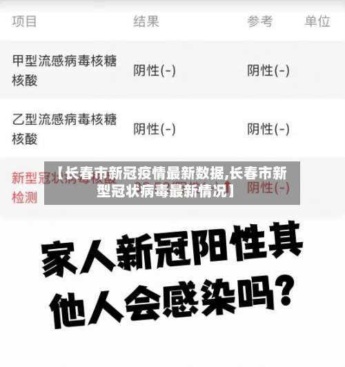 【长春市新冠疫情最新数据,长春市新型冠状病毒最新情况】-第1张图片