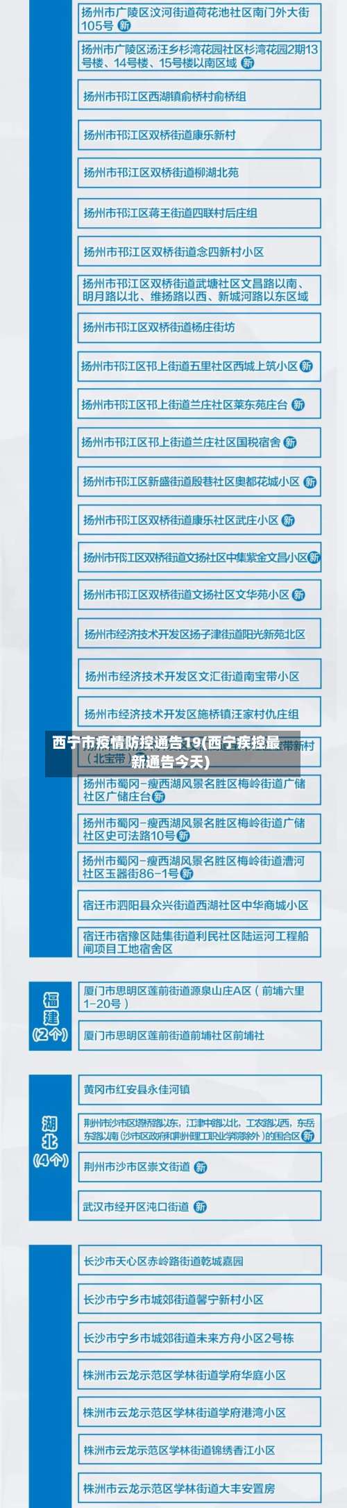 西宁市疫情防控通告19(西宁疾控最新通告今天)-第2张图片