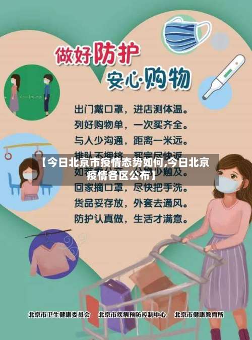 【今日北京市疫情态势如何,今日北京疫情各区公布】-第1张图片