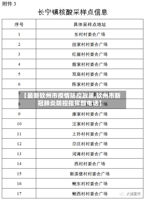 【最新钦州市疫情防控政策,钦州市新冠肺炎防控指挥部电话】-第1张图片