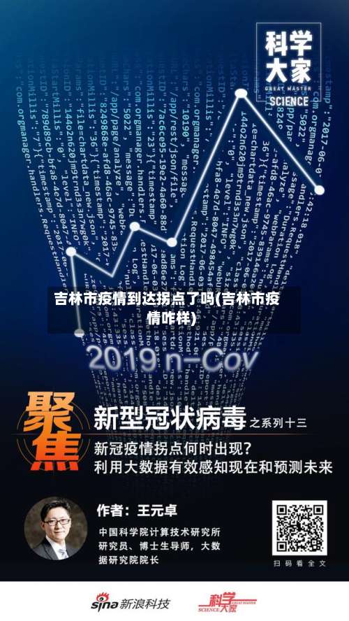 吉林市疫情到达拐点了吗(吉林市疫情咋样)-第1张图片