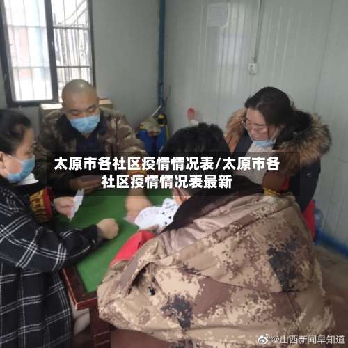 太原市各社区疫情情况表/太原市各社区疫情情况表最新-第1张图片