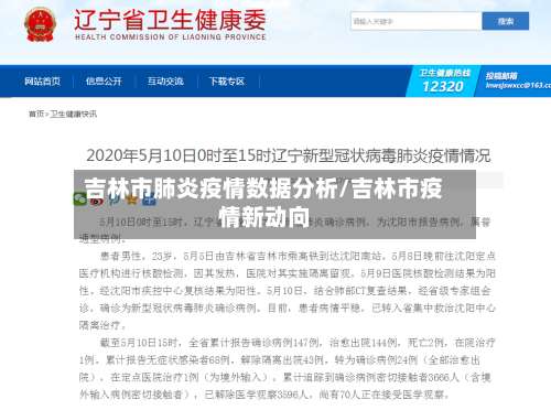 吉林市肺炎疫情数据分析/吉林市疫情新动向-第1张图片