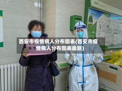 西安市疫情病人分布图表(西安市疫情病人分布图表最新)-第3张图片
