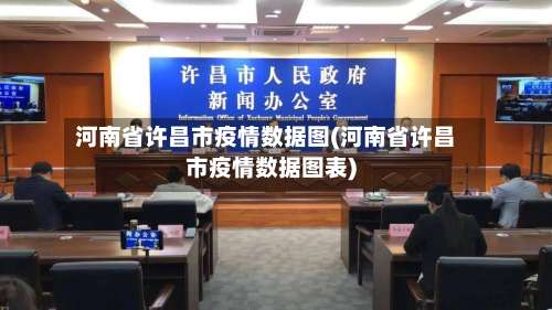 河南省许昌市疫情数据图(河南省许昌市疫情数据图表)-第1张图片
