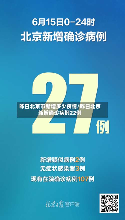 昨日北京市新增多少疫情/昨日北京新增确诊病例22例-第2张图片