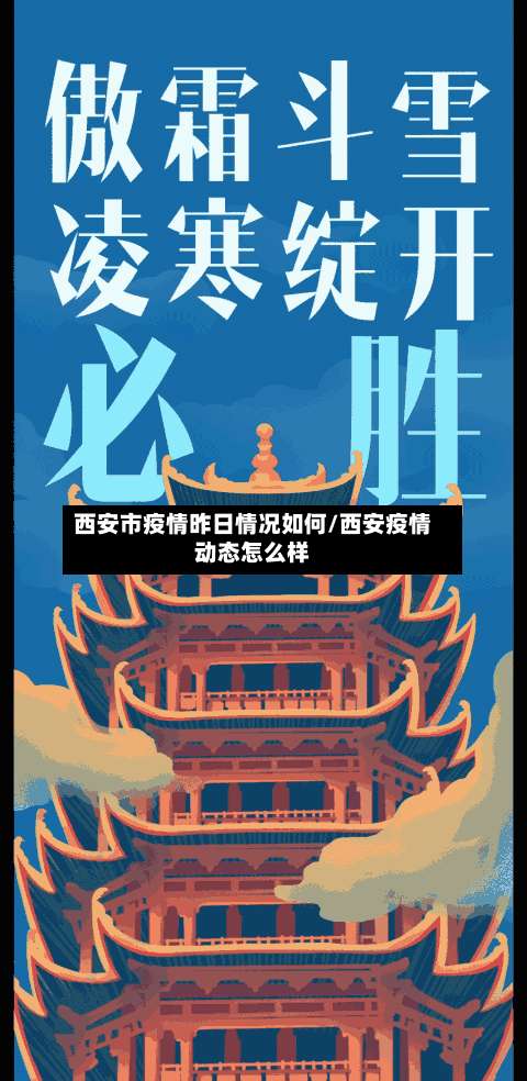 西安市疫情昨日情况如何/西安疫情动态怎么样-第2张图片