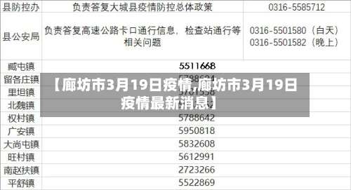 【廊坊市3月19日疫情,廊坊市3月19日疫情最新消息】-第2张图片