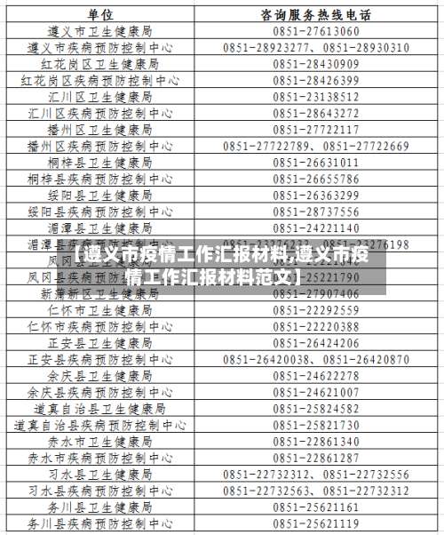 【遵义市疫情工作汇报材料,遵义市疫情工作汇报材料范文】-第2张图片