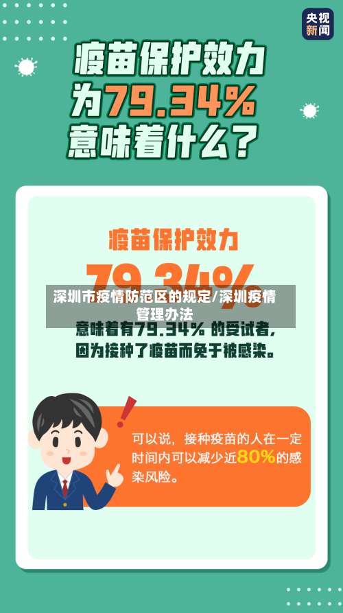 深圳市疫情防范区的规定/深圳疫情管理办法-第1张图片