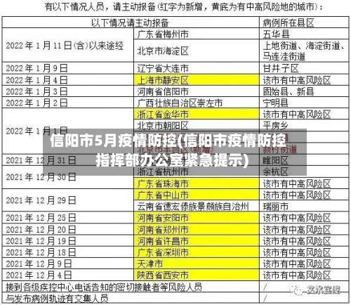 信阳市5月疫情防控(信阳市疫情防控指挥部办公室紧急提示)-第2张图片
