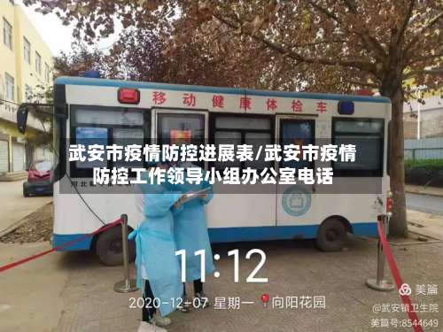 武安市疫情防控进展表/武安市疫情防控工作领导小组办公室电话-第2张图片