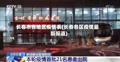 长春市各地区疫情表(长春各区疫情最新报道)-第1张图片