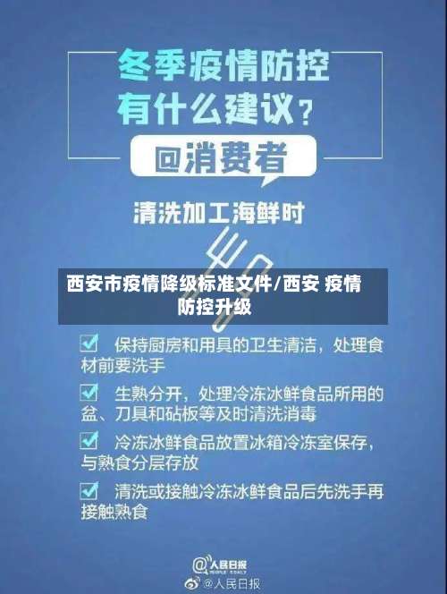 西安市疫情降级标准文件/西安 疫情防控升级-第1张图片