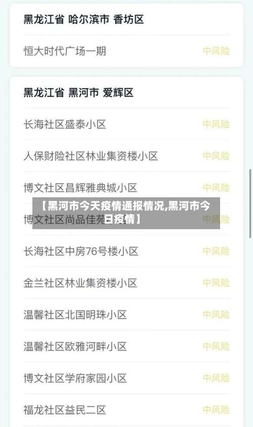 【黑河市今天疫情通报情况,黑河市今日疫情】-第1张图片