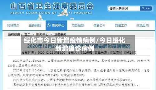 绥化市今日新增疫情病例/今日绥化新增确诊病例-第2张图片