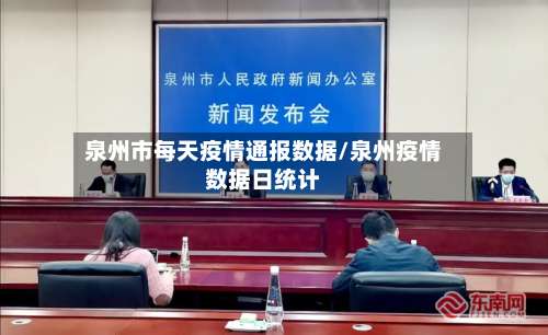 泉州市每天疫情通报数据/泉州疫情数据日统计-第1张图片