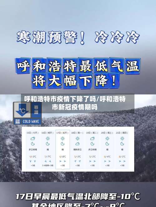 呼和浩特市疫情下降了吗/呼和浩特市新冠疫情期吗-第1张图片