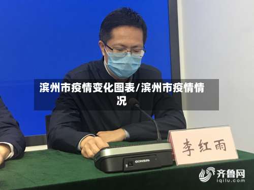 滨州市疫情变化图表/滨州市疫情情况-第2张图片