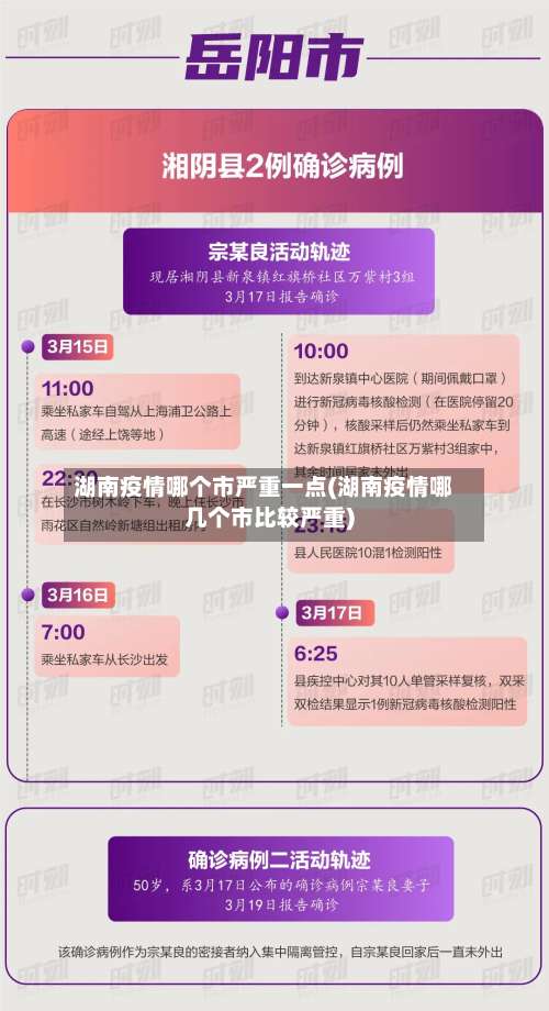 湖南疫情哪个市严重一点(湖南疫情哪几个市比较严重)-第2张图片