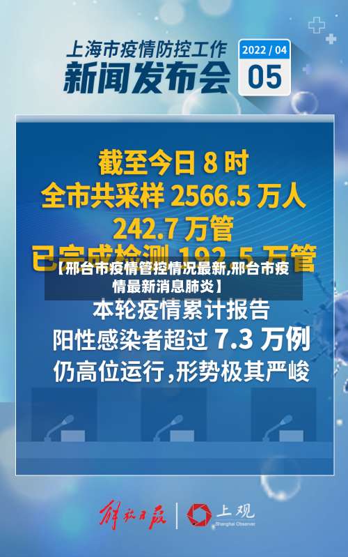 【邢台市疫情管控情况最新,邢台市疫情最新消息肺炎】-第1张图片