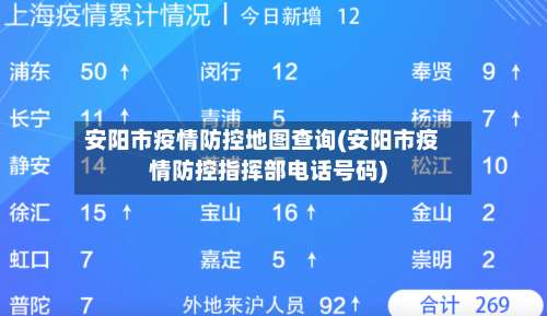 安阳市疫情防控地图查询(安阳市疫情防控指挥部电话号码)-第2张图片