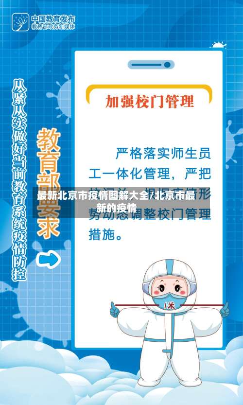 最新北京市疫情图解大全/北京市最新的疫情-第1张图片