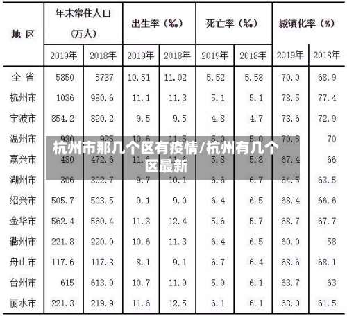 杭州市那几个区有疫情/杭州有几个区最新-第1张图片
