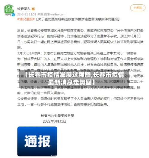 【长春市疫情发展过程图,长春市疫情最新消息走势图】-第1张图片