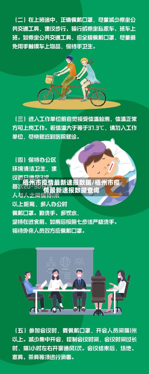 梧州市疫情最新速报数据/梧州市疫情最新速报数据查询-第1张图片