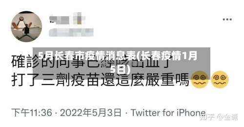 5月长春市疫情消息表(长春疫情1月5日)-第1张图片